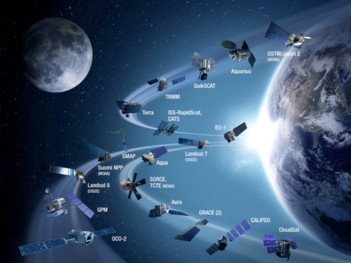 EarthRightNow Earth Science satellite fleet circa 2015 m.jpg