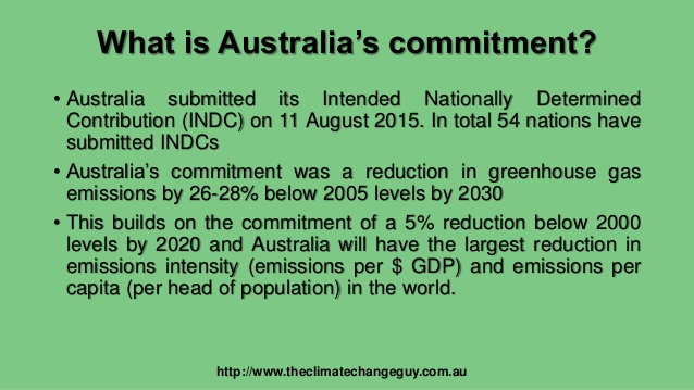 Australia INDC implications-of-australias-paris-2015-commitment-190815-4-638.jpg
