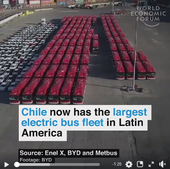 Chile's electric bus fleet.jpg