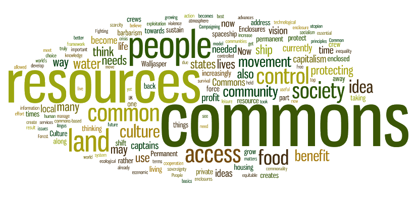 Commons-concepts permanent culture now.png