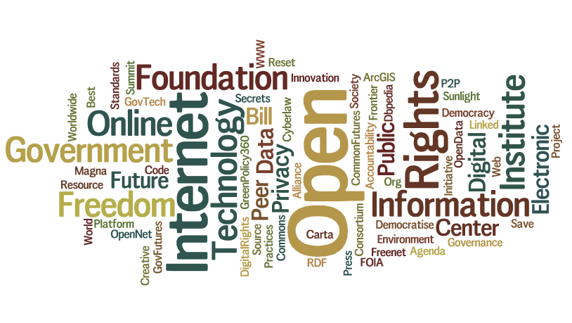 Digital Rights Tag Cloud from GreenPolicy360.net.png