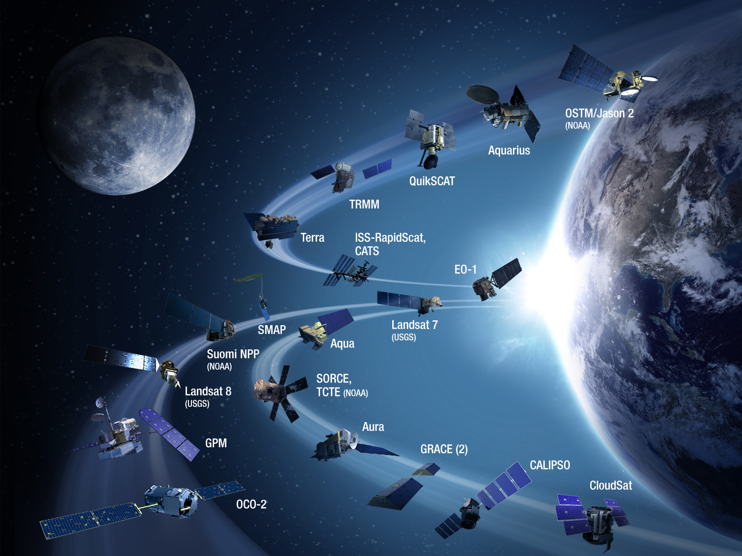 EarthRightNow Earth Science satellite fleet circa 2015.jpg