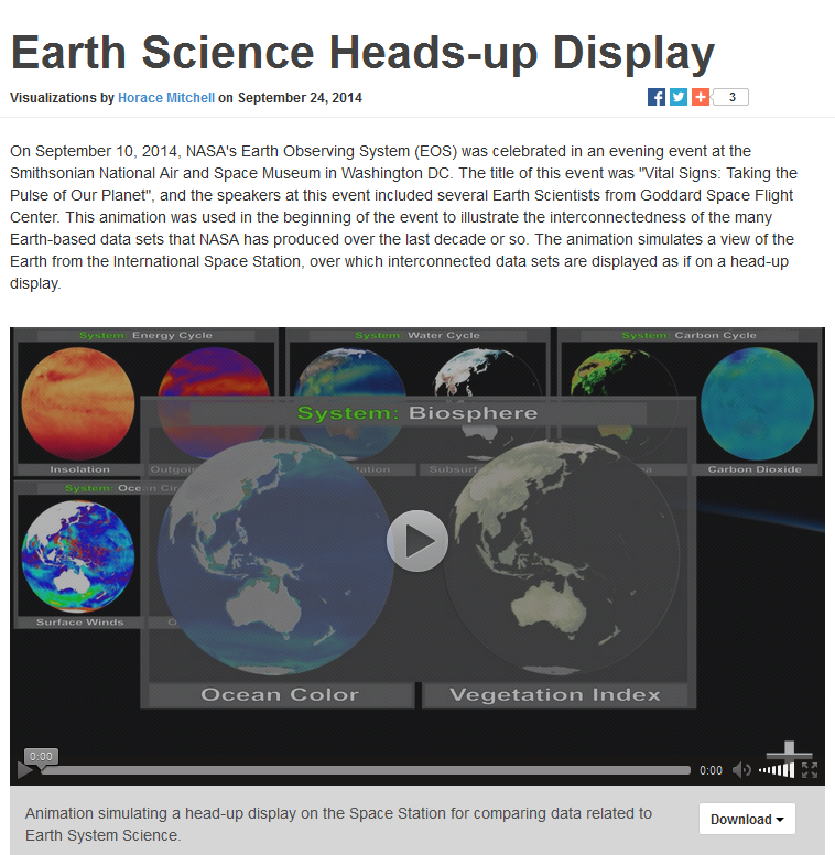 Earth Science Vital Signs, Pulse of the Planet EOS NASA 2014.png