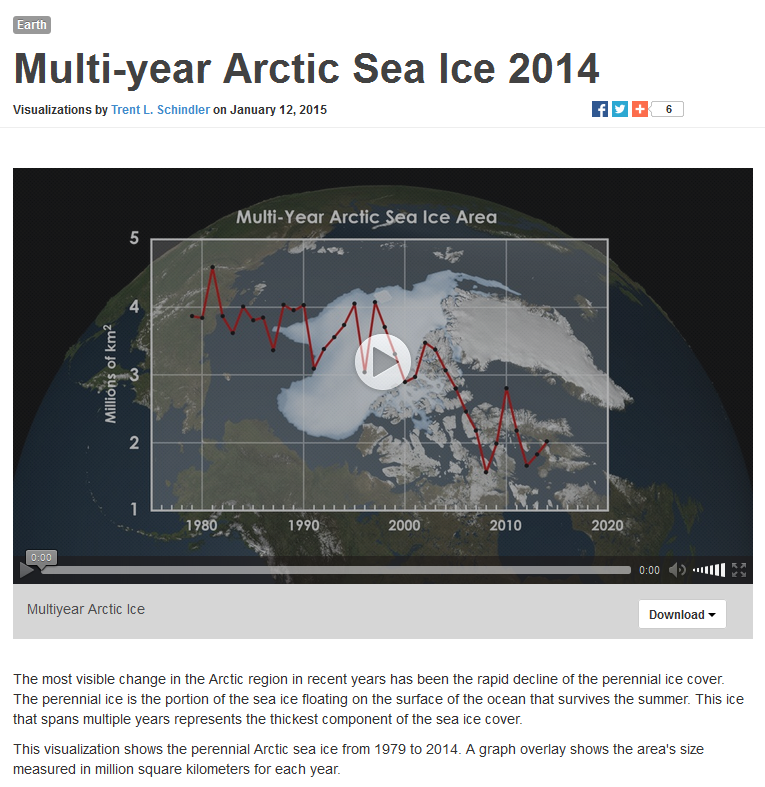 Earth Science Vital Signs, Pulse of the Planet MultiYear Arctic Sea Ice Jan2015 report.png