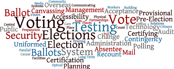 File:ElectionResources.png