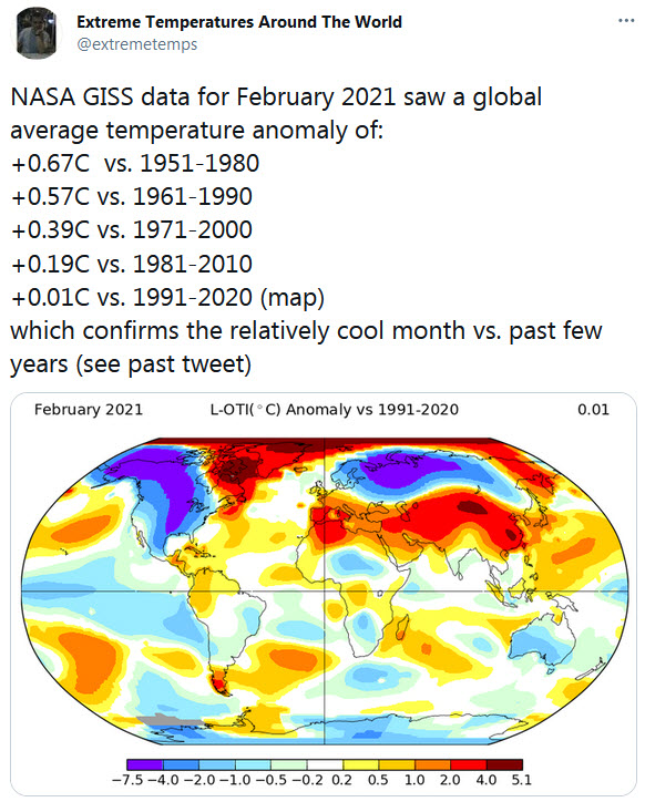 Extreme temperatures over the decades - NASA-GISS data as of Feb 2021.jpg