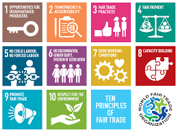 Fair Trade principles.png