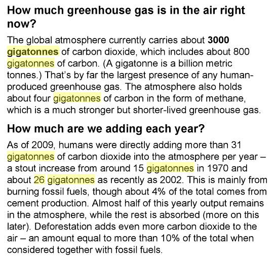 File:Gigatonnes of carbon dioxide.png