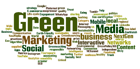 GreenPolicy tag cloud m.png