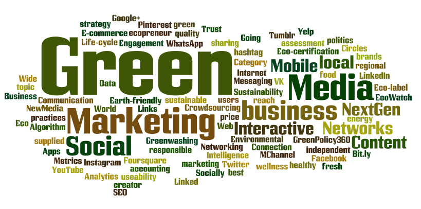 Green Marketing tag cloud 3.png