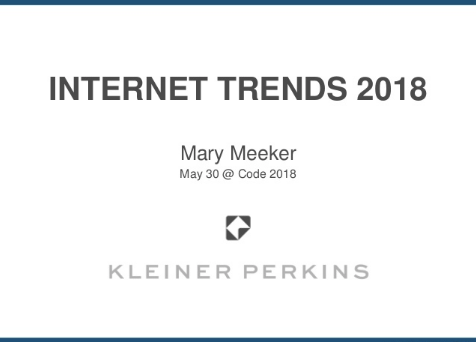 Internet Trends 2018 Kleiner-Perkins by Mary Meeker.png