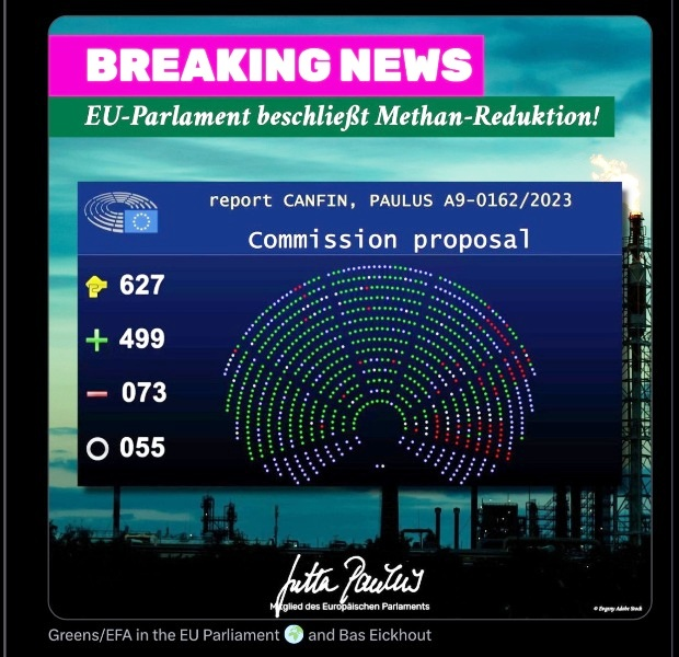 Methane Reduction proposal passes in EU Parliament - May 2023.png