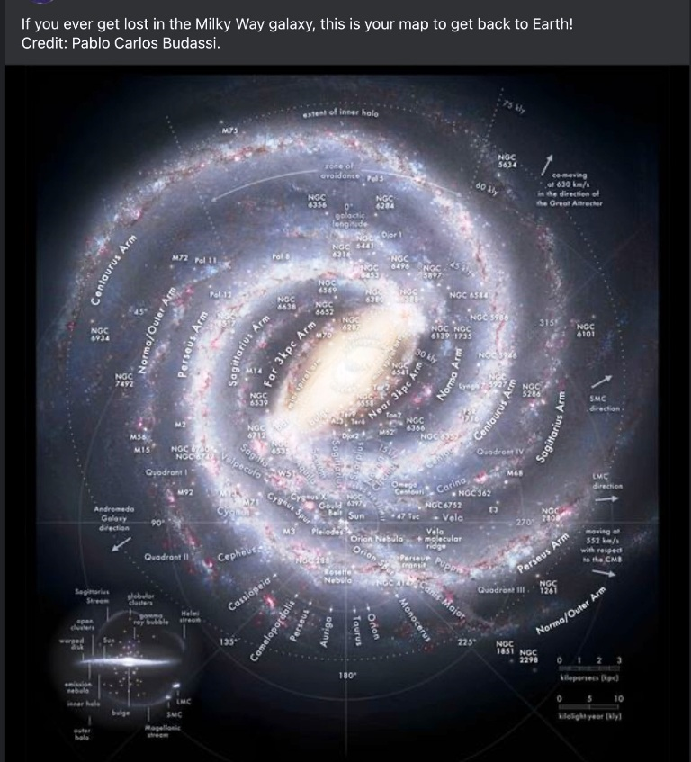 Milky Way Map.png