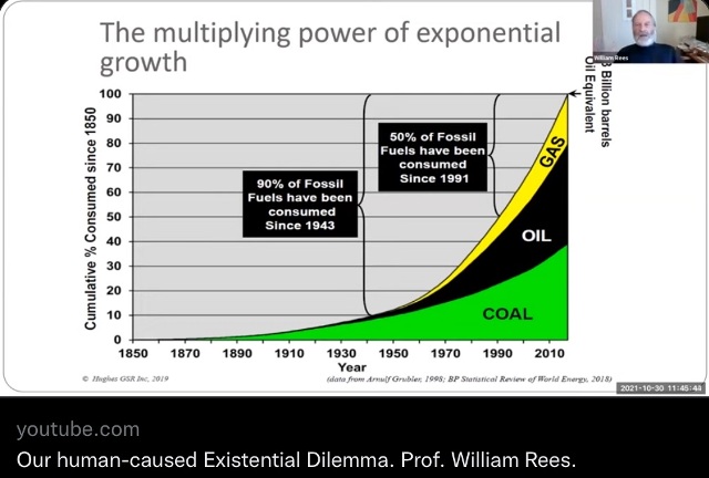 Overshoot presentation by Prof William Rees - 2021.jpg