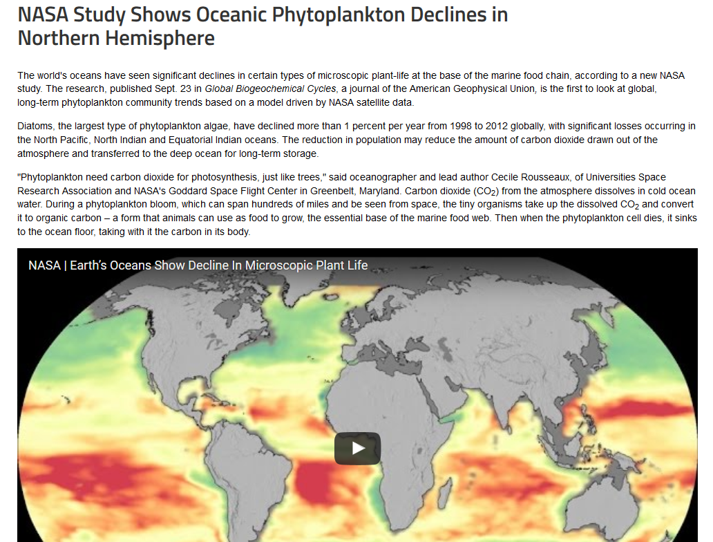 Phytoplankton decline NASA study Sept2015.png