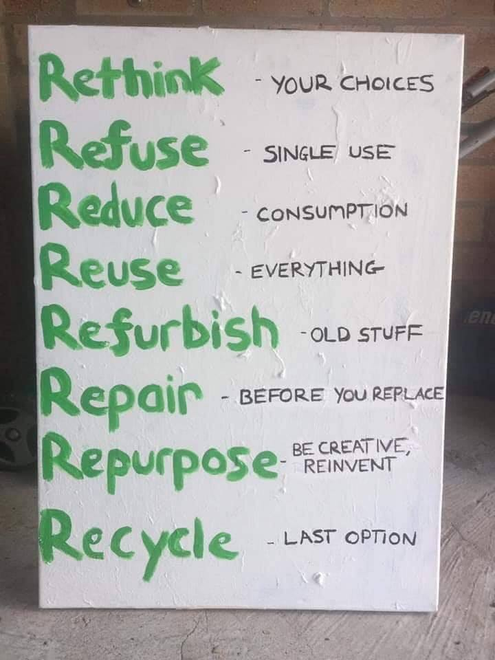 Rethink thru Recycle.png