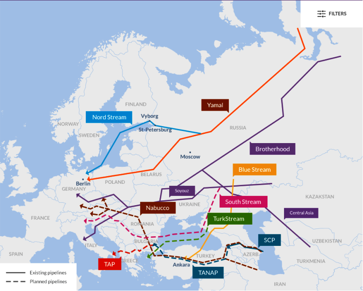 Russia oil gas pipelines 2022.png
