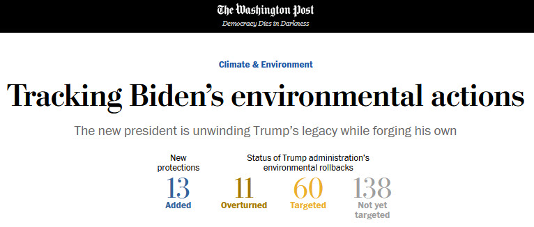 Tracking Biden's Environmental Record - WaPo - Feb 2021.jpg