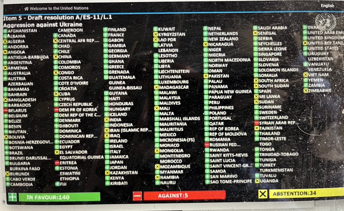 File:UN General Assembly Vote - March 2 2022.jpg