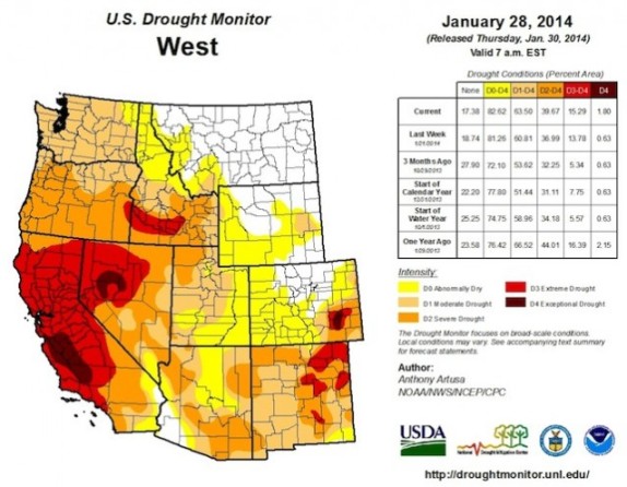 File:US west drought.jpg