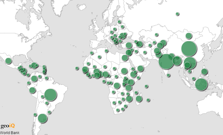 WorldBank ClimateChange mitigation-adaptation projects2014.png