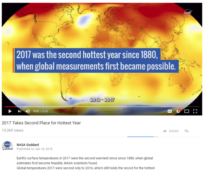 File:2017 second hottest on record.png