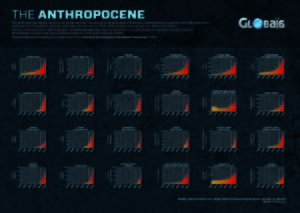 Anthropocene igbp globaia1.jpg