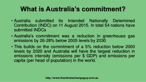 Australia INDC implications-of-australias-paris-2015-commitment-190815-4-638.jpg