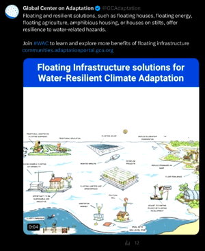 Floating adaptations - GCA - for sea-level rise - circa 2023.png