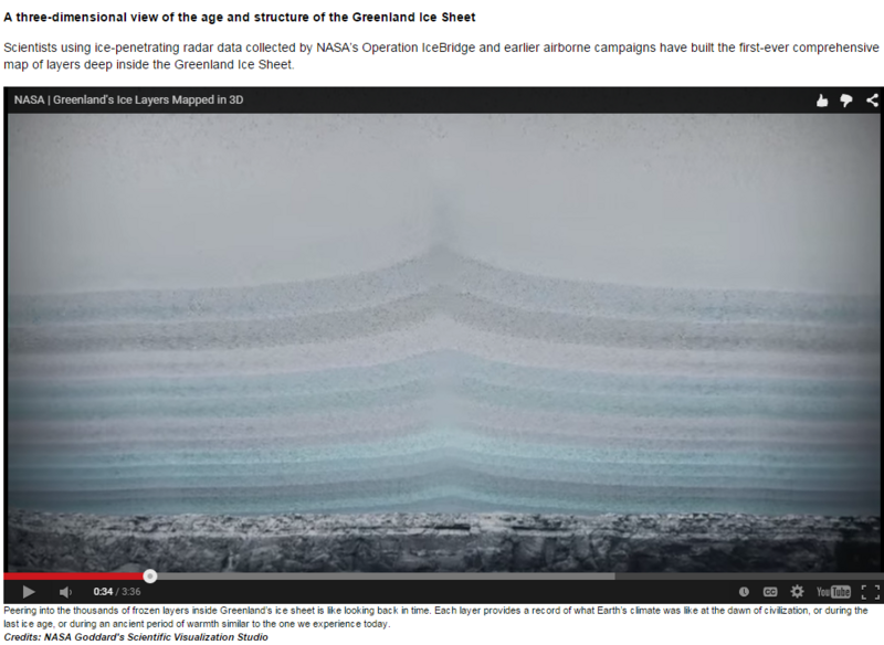 File:Greenland ice sheet 3D.png