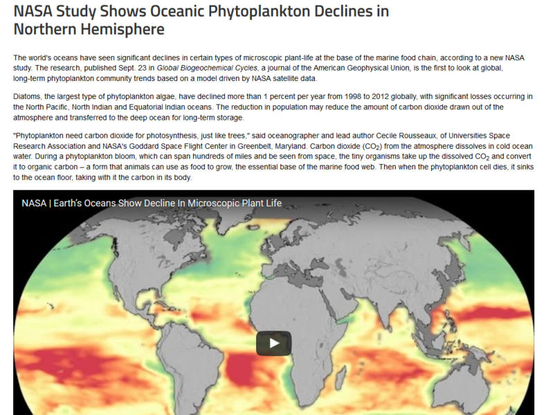 File:Phytoplankton decline NASA study Sept2015.png
