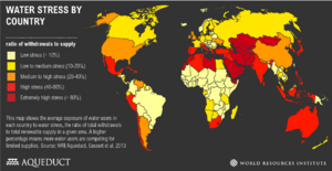 Water stress by country.png